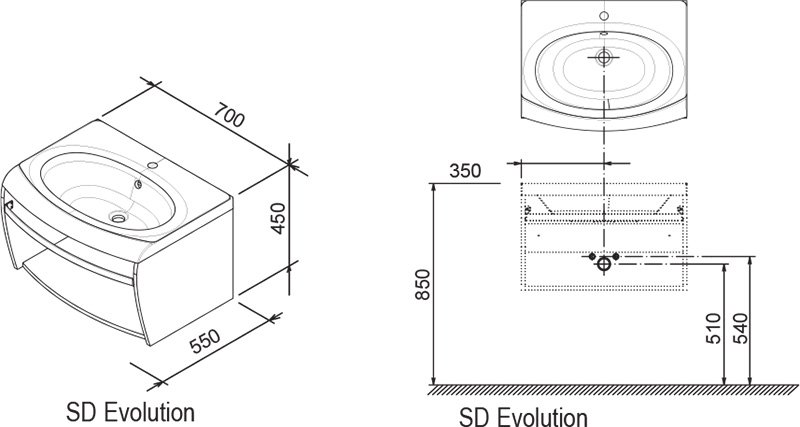 Horisontaaltoruga valamukapp SD Evolution