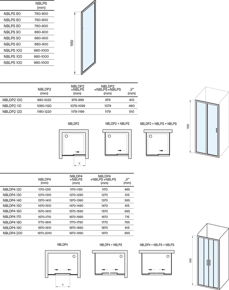 Liikumatu sein Blix II NBLPS
