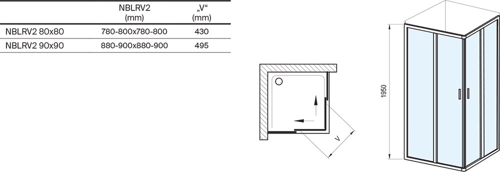 Dušinurk Blix II NBLRV2
