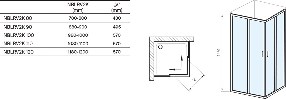Dušinurk Blix II NBLRV2K+NBLRV2K