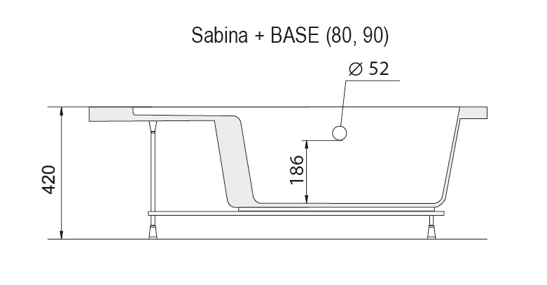 Paneel Sabina