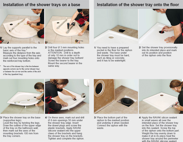 Installation of shower trays