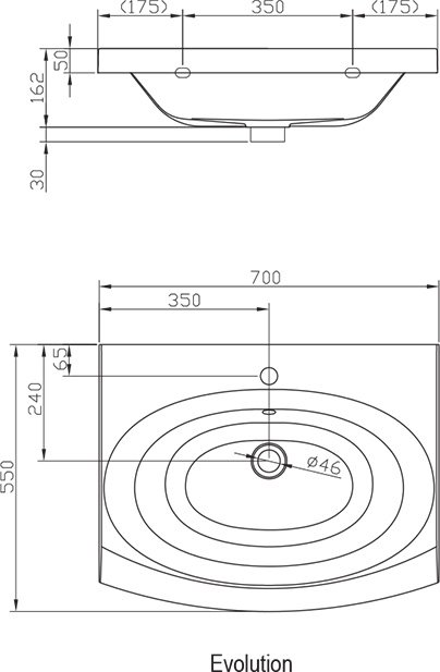 Washbasin Evolution